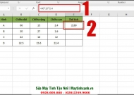 Cách sử dụng hàm nhân trong Microsoft Excel