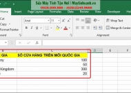 Hướng dẫn cách tạo bản đồ trong Excel